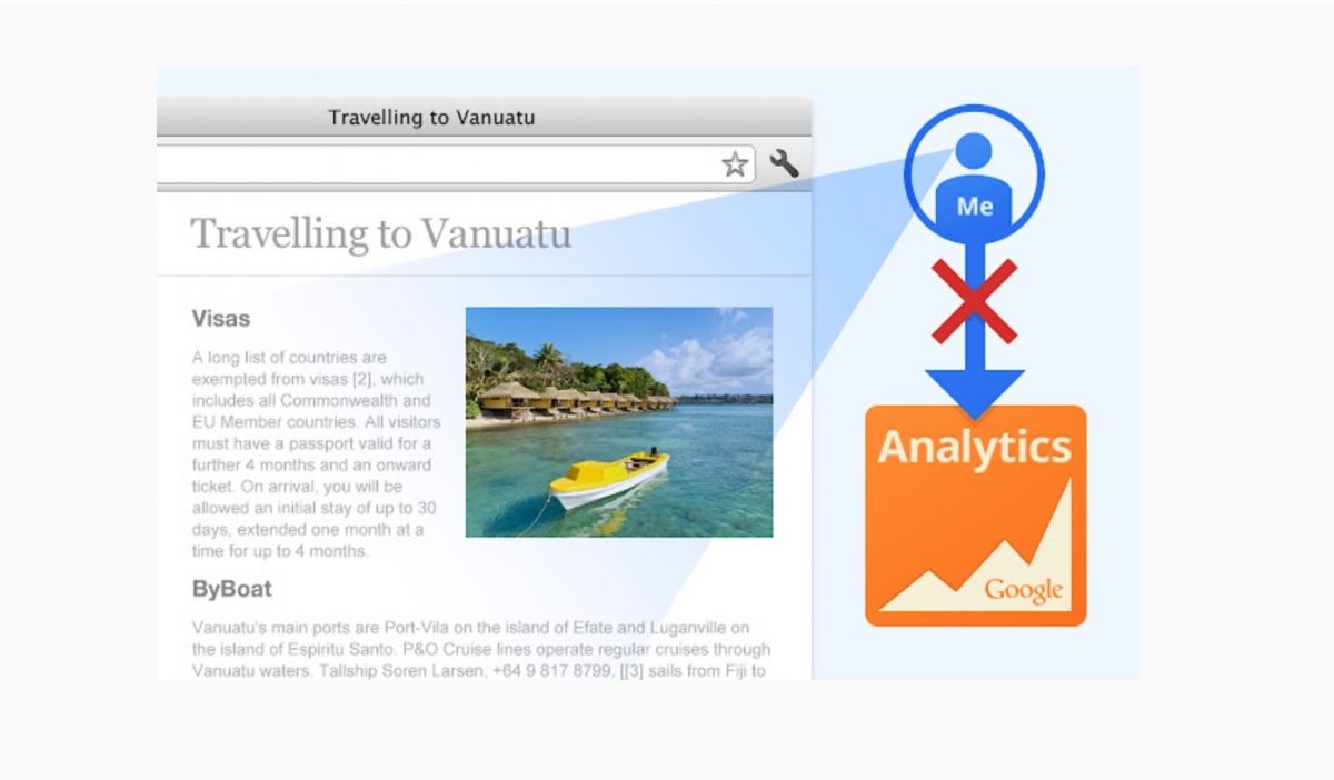 Google Analyticsオプトアウトアドオンの画像